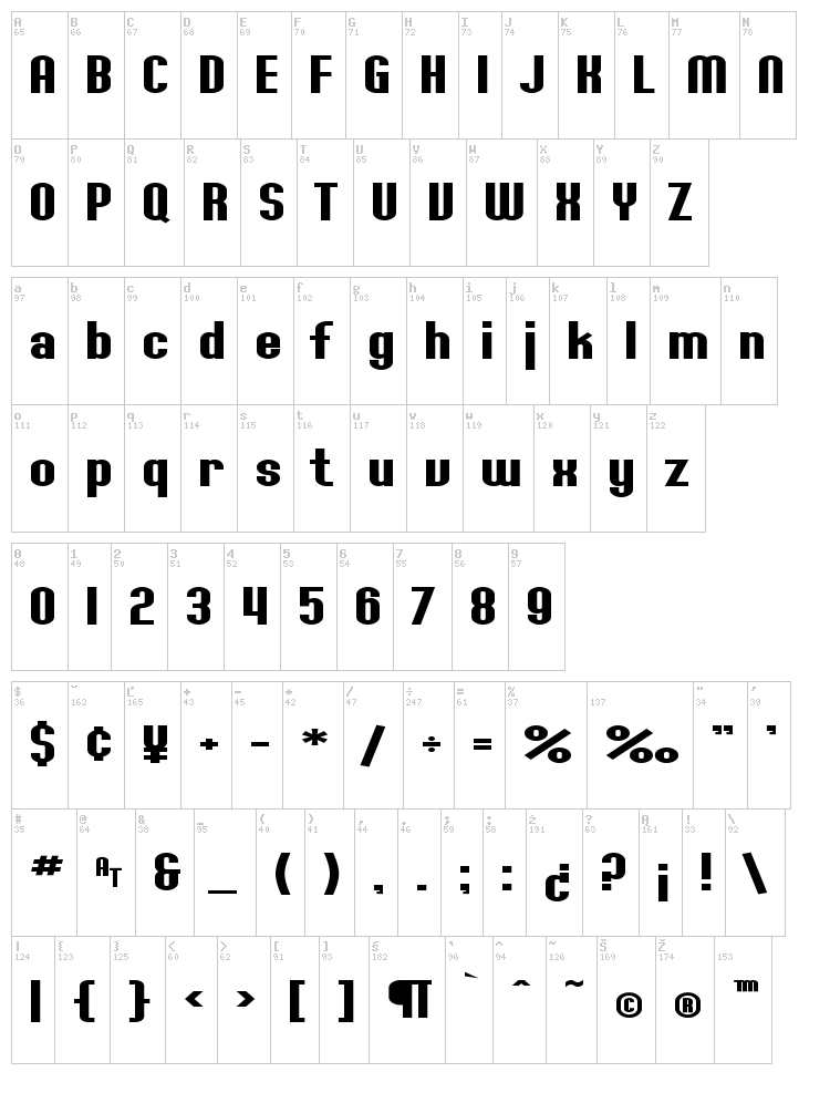 SF Willamette font map
